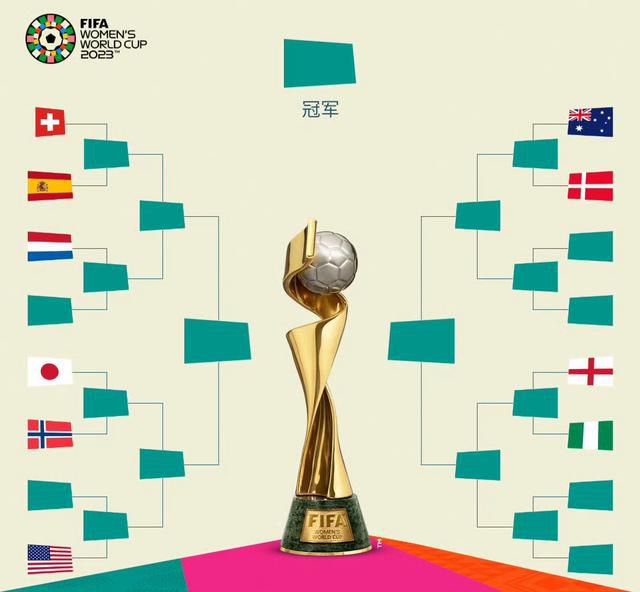 亚洲杯上，远藤航所在的日本国家队与越南、伊拉克以及印尼同组，根据赛程，小组赛1月25日打完，1月28日至2月10日将进行淘汰赛的较量。